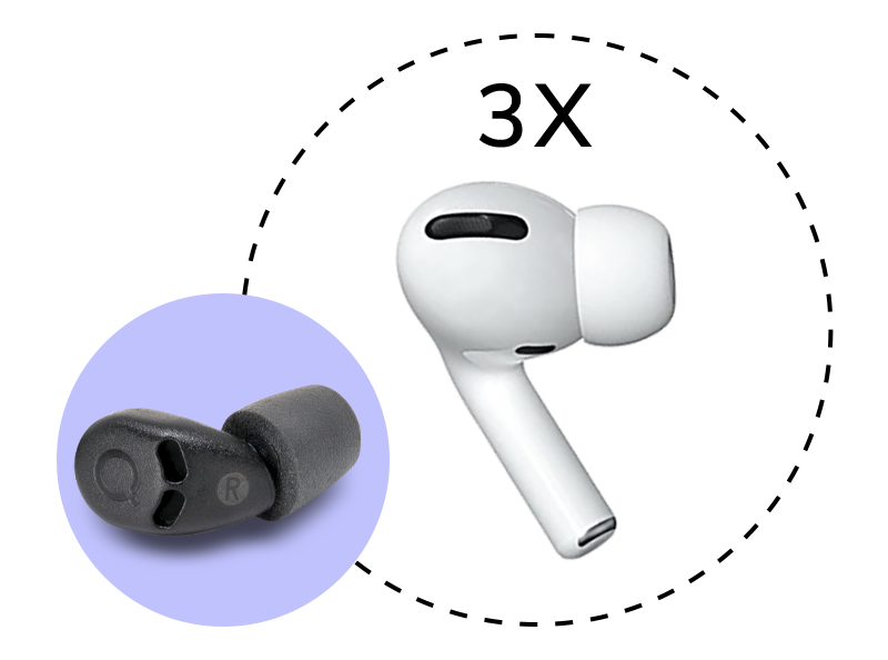 QuietOn Active Noise Cancelling Earbuds for Sleeping – Advanced Sleep Aid Technology