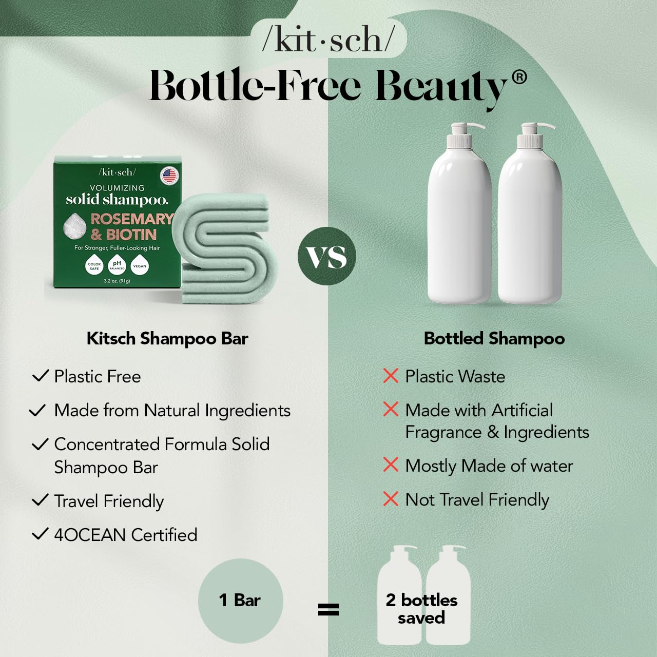 Kitsch Rosemary & Biotin Shampoo Bar for Hair Growth & Volume - Image 8