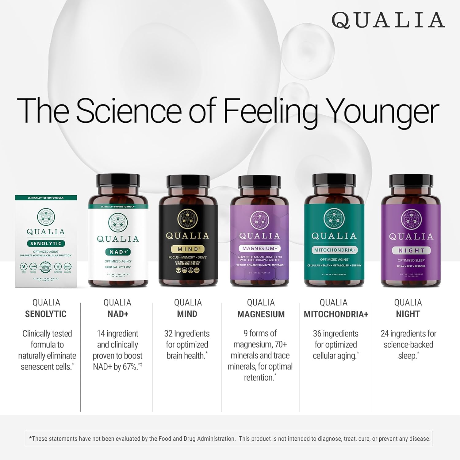 Qualia Mind | The Doctor-Formulated Nootropic for Brain Health | 120 capsules - Image 4