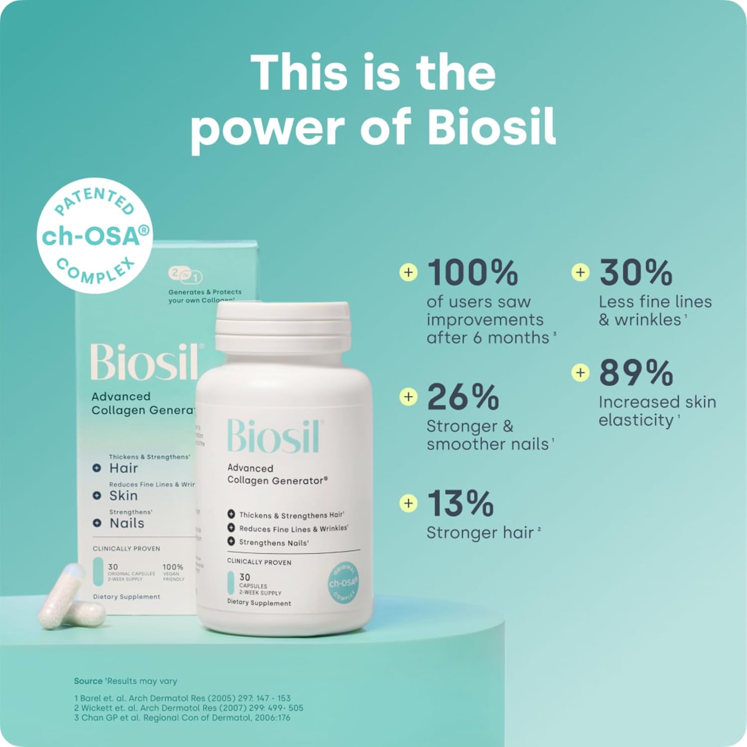 Biosil Collagen Generator with ch-OSA | Stimulates Natural Collagen Production |120 Liquid Capsules - Image 4
