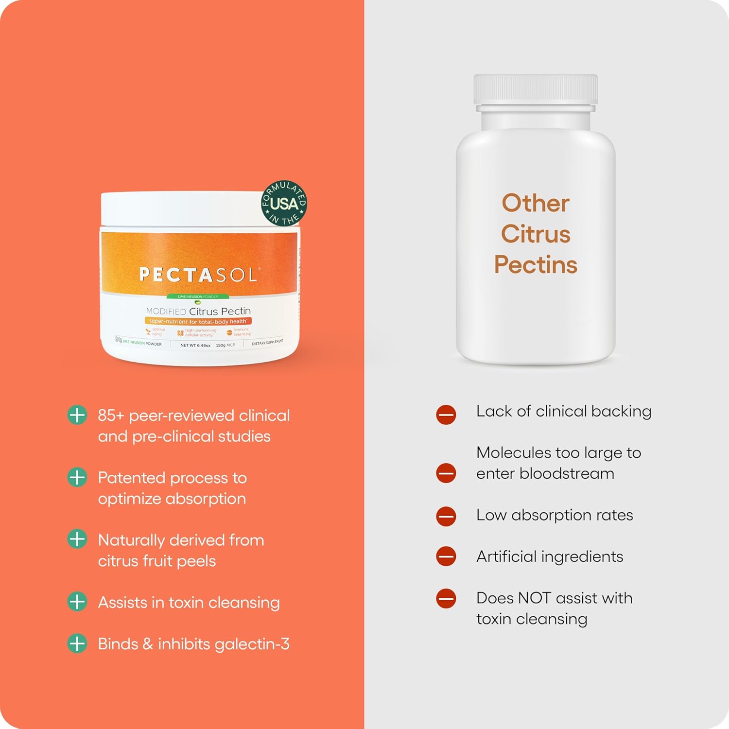 PectaSol Modified Citrus Pectin | Galectin-3 Support |184g Lime Powder - Image 7