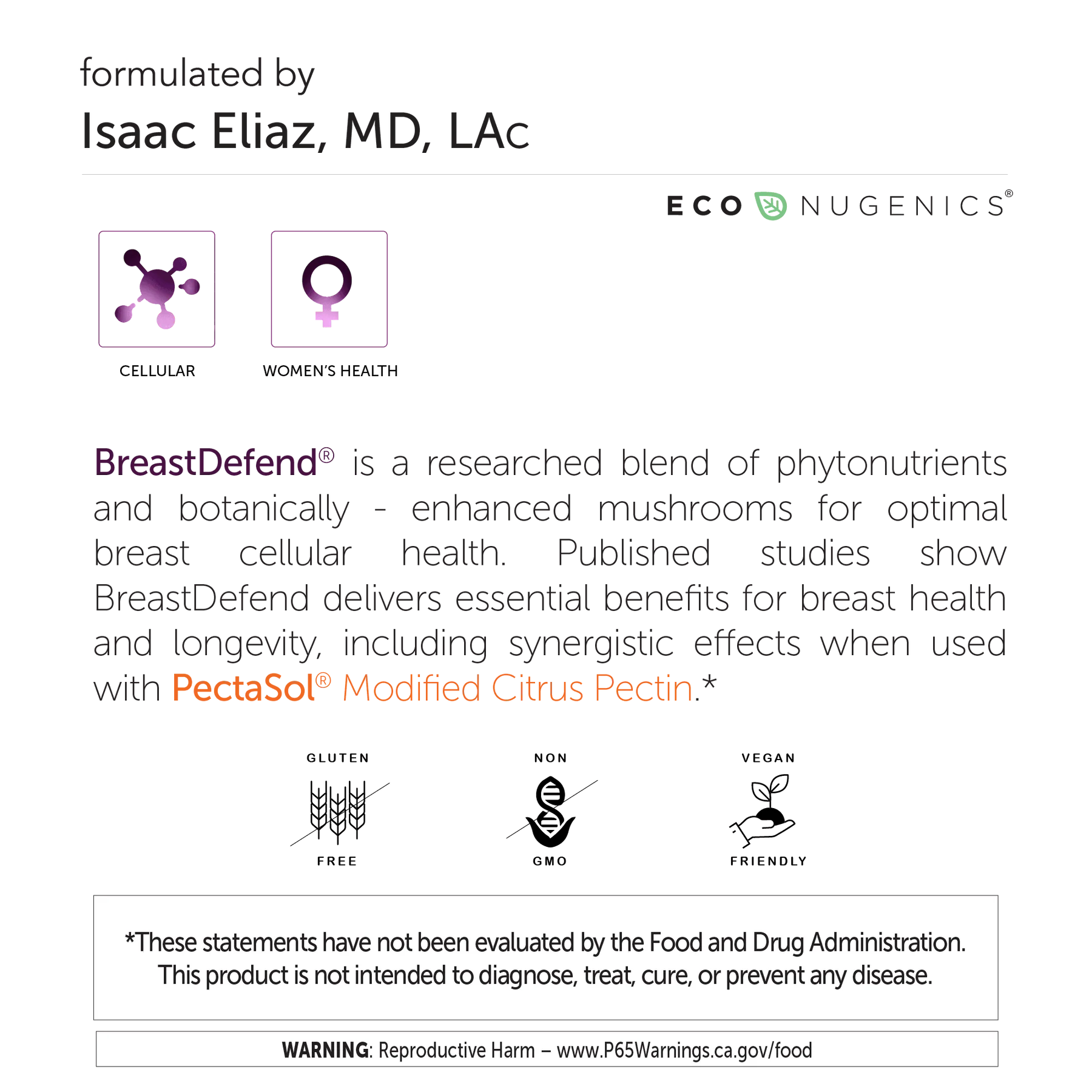breast health supplement