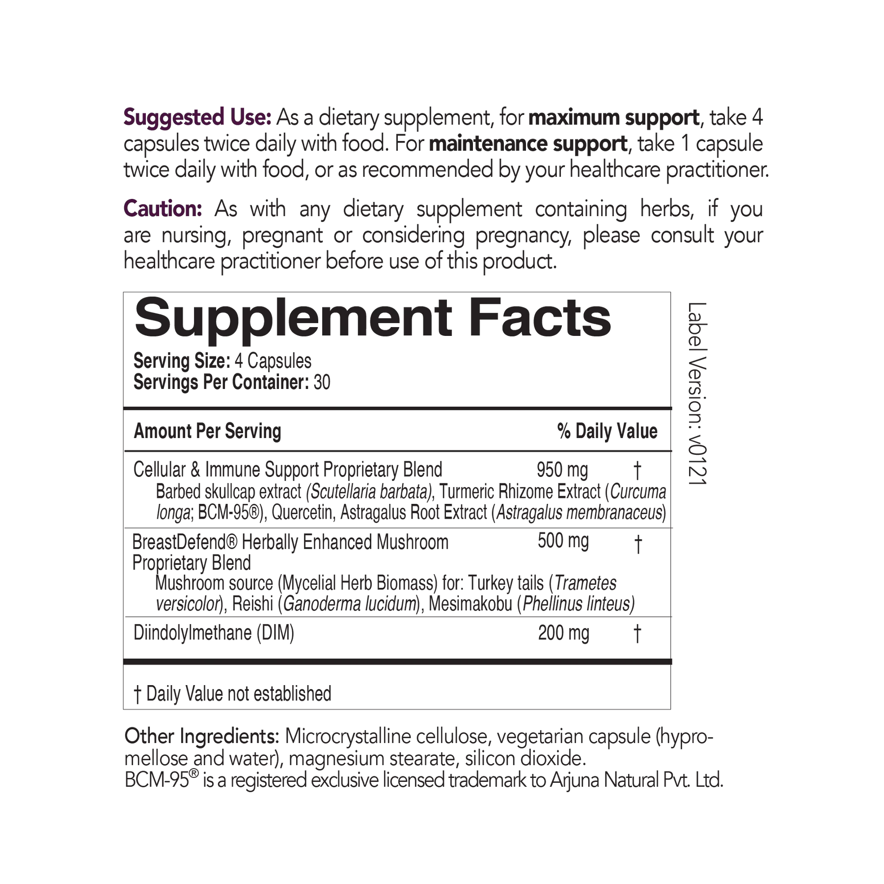 breast health supplement