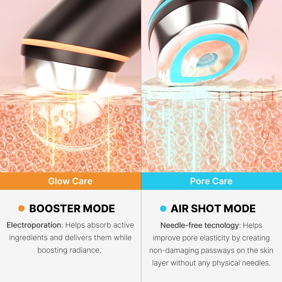 medicube Age-R Booster Pro