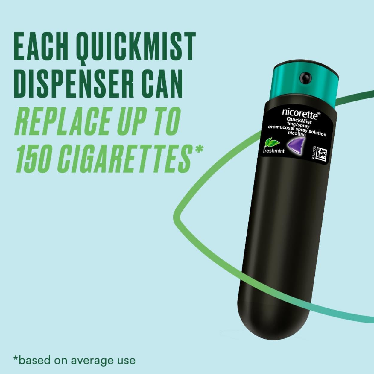 Nicorette QuickMist Mouthspray, Freshmint (2 x 150 Sprays) Smoking or Vaping Cessation Aid, designed to start reducing cravings in 30 seconds (Quit Smoking or Quit Vaping Aid) - Image 7