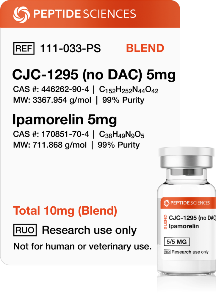 Peptide Sciences CJC-1295 (No DAC), Ipamorelin 10mg (Blend)