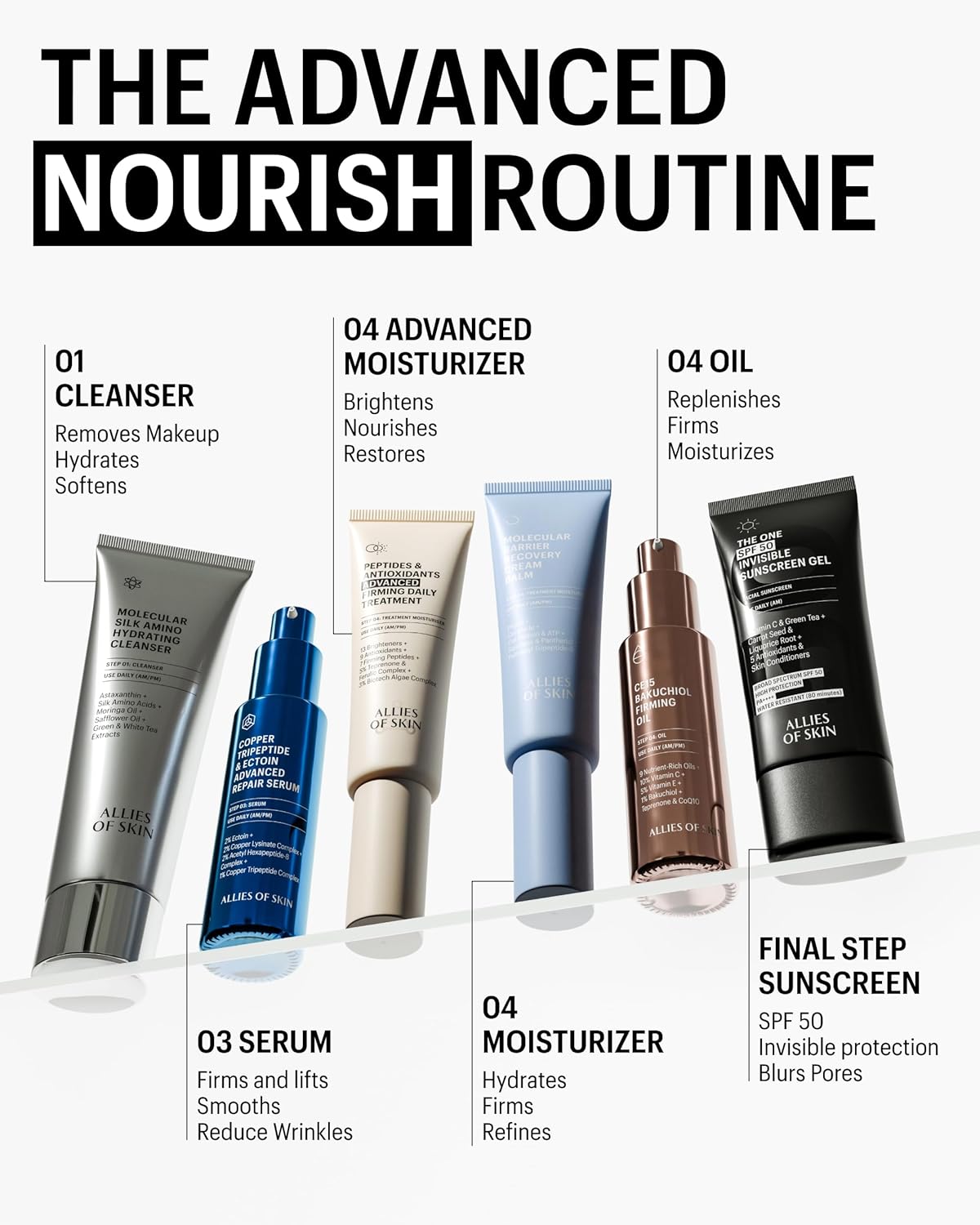 Allies of Skin Tripeptide & Ectoin Daily Moisturizer – Ultimate Ectoin Moisturizer for Barrier Repair | 30 ml - Image 3