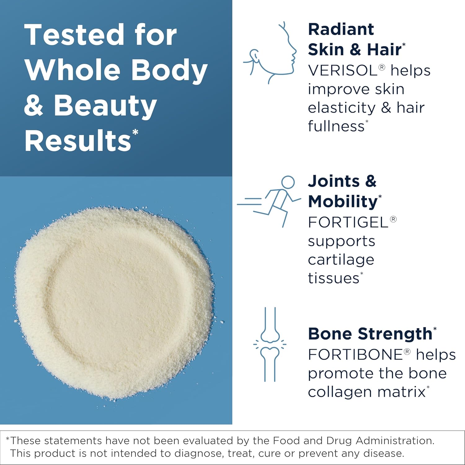 Designs for Health Whole Body Collagen Powder - Hydrolyzed Collagen Peptides Powder for Healthy Skin & Hair, Joint + Bone Health - Fortigel & Verisol Collagen, Unflavored (30 Servings) - Image 5