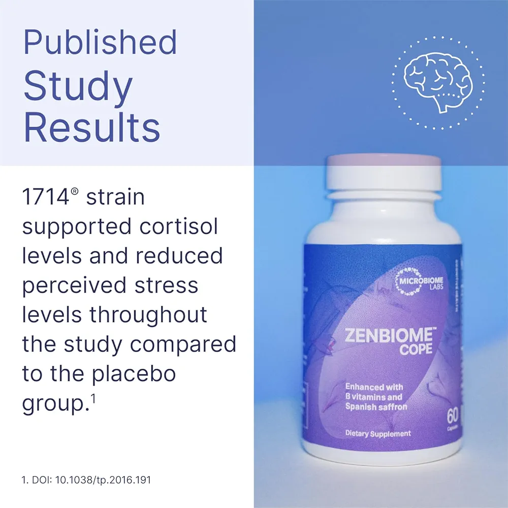 Zenbiome COPE Review | The "Psychobiotic" for Stress Relief | 60 Capsules - Image 2