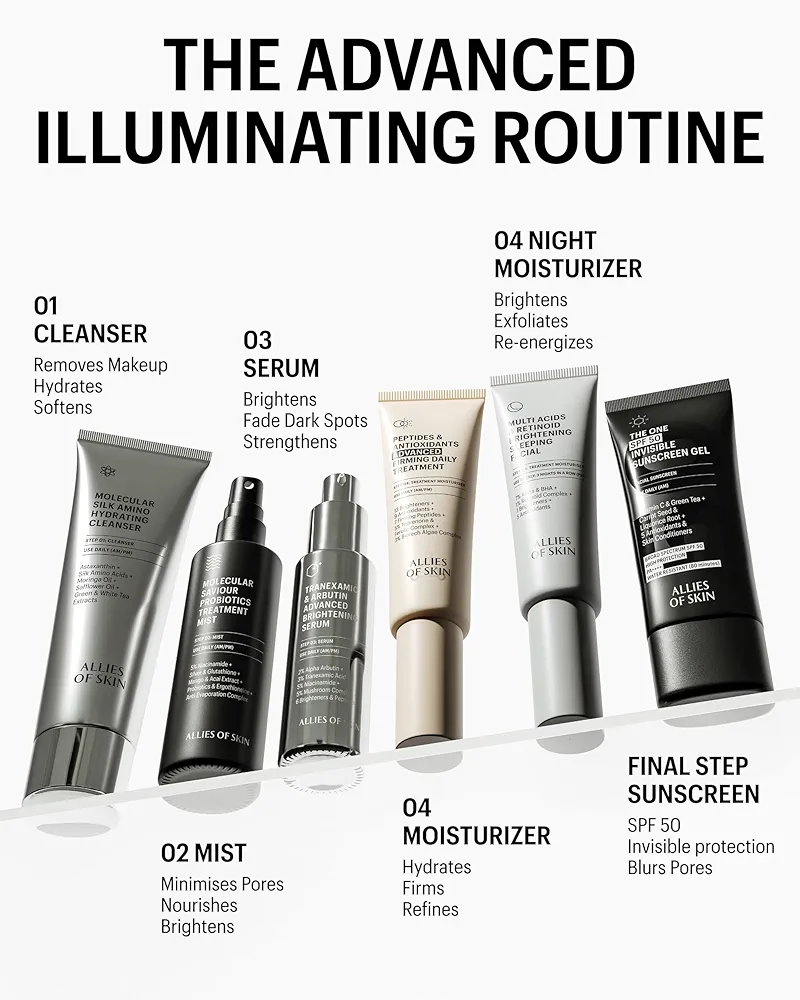 Allies of Skin Sleeping Facial | Multi Acids & Retinoid Peel | 48 ml - Image 6