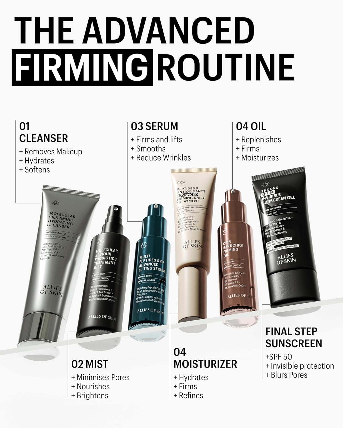 Allies of Skin Growth Factor Serum | 3% GF + 9% Peptides Lifting - Image 6