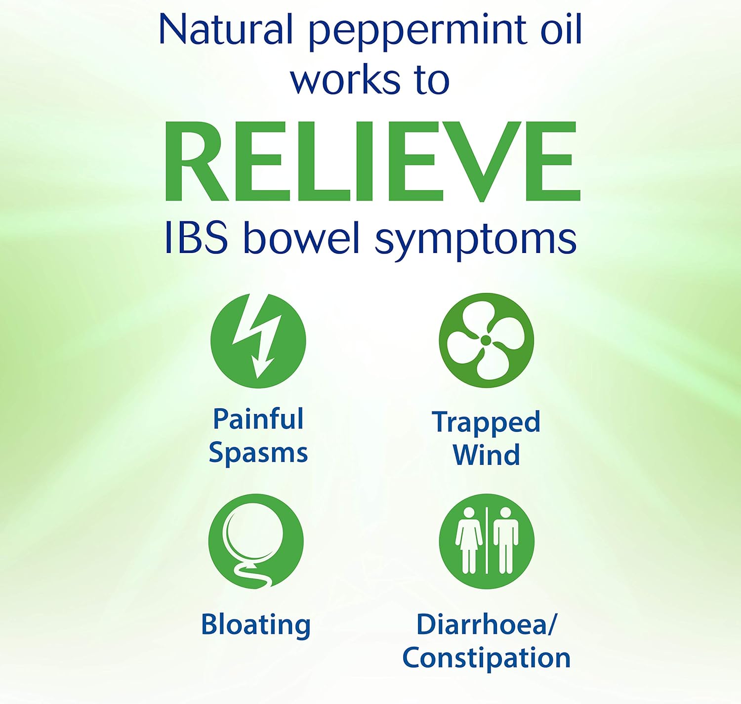 Colpermin Peppermint Oil IBS Relief Capsules 187mg | Advanced Antispasmodic Support | 20 Capsules - Image 6