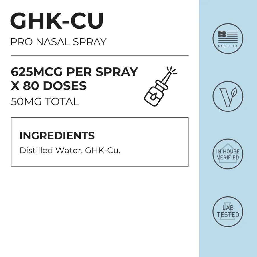 GHK-CU Nasal Spray - Image 2