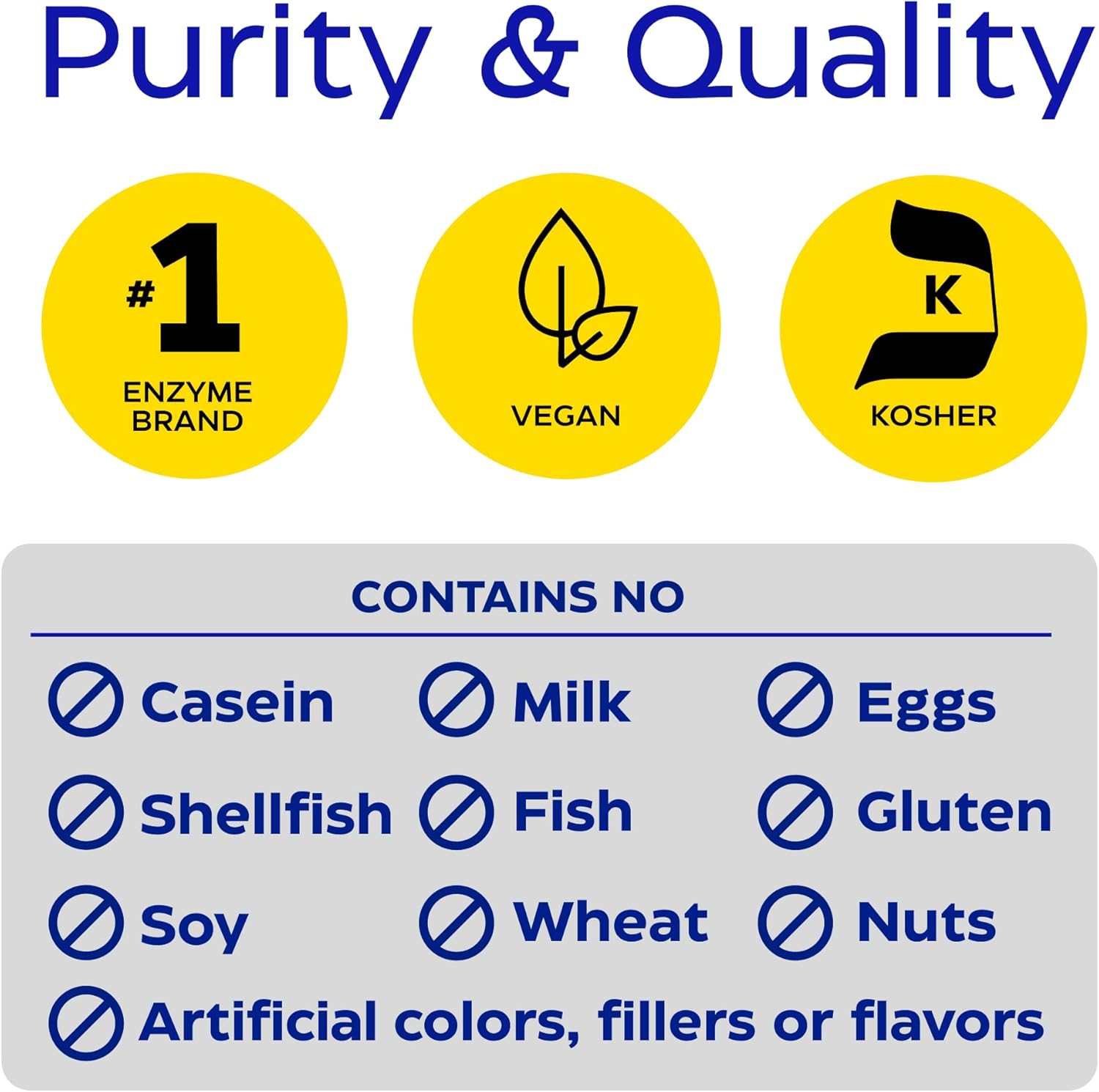 Enzymedica Lacto | 90 Capsules - Image 4