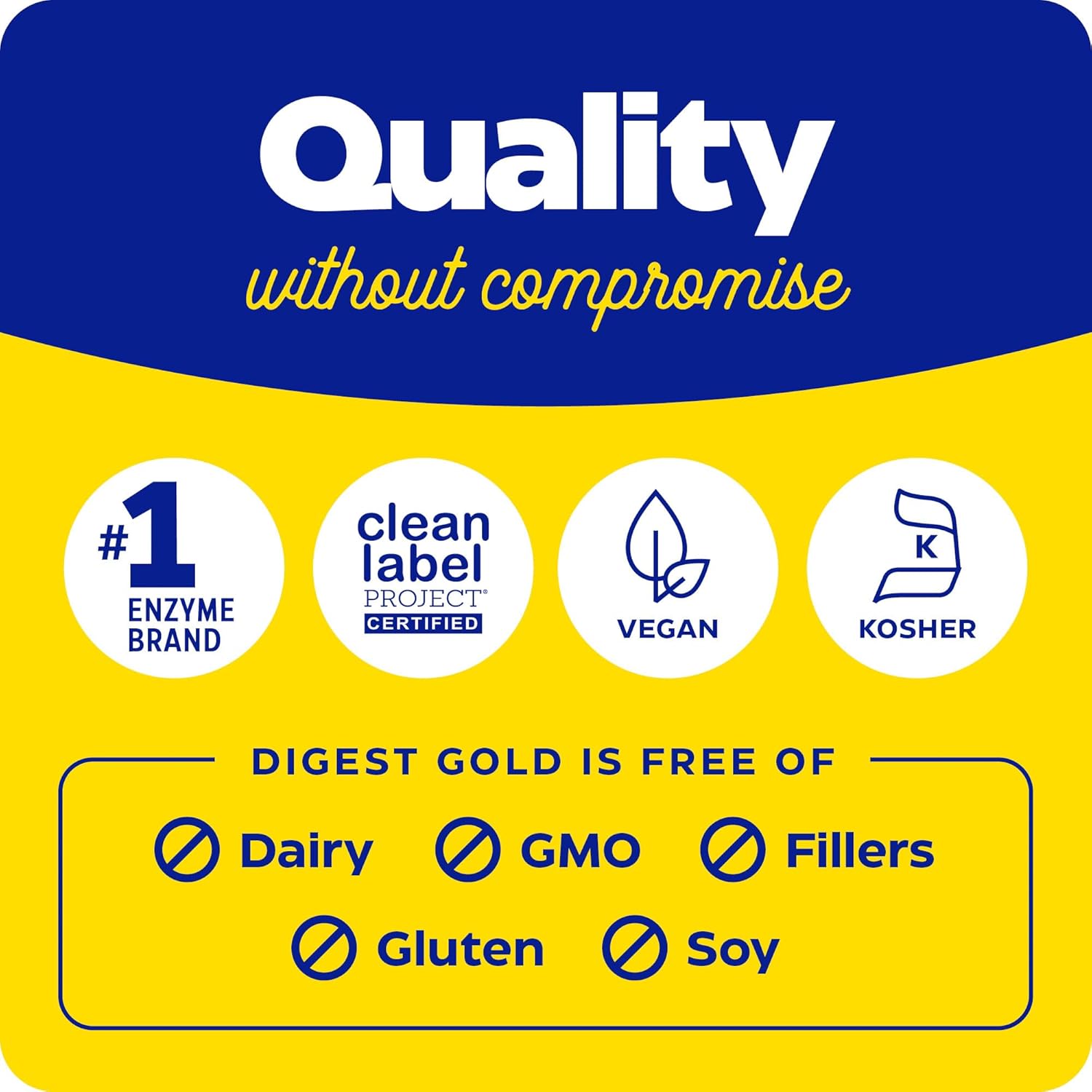 Enzymedica Digest Gold + ATPro, Maximum Strength Enzyme Formula Prevents Bloating and Gas | 90 Capsules - Image 9