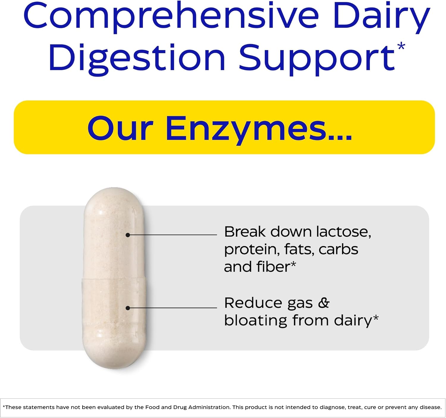 Enzymedica Lacto | 90 Capsules - Image 7