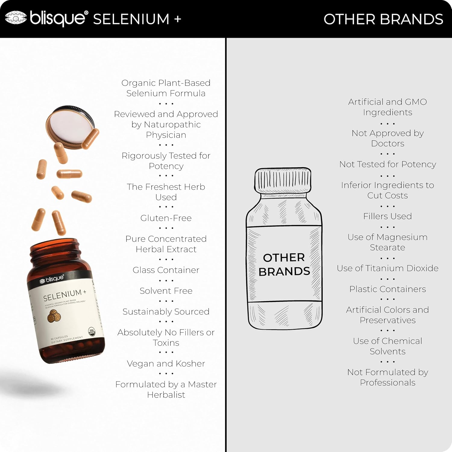 Blisque - Organic Selenium for Thyroid Support, Immune System, and Heart Health | with Organic Mustard Seeds | Authentic and Natural | 90 Capsules - Image 6