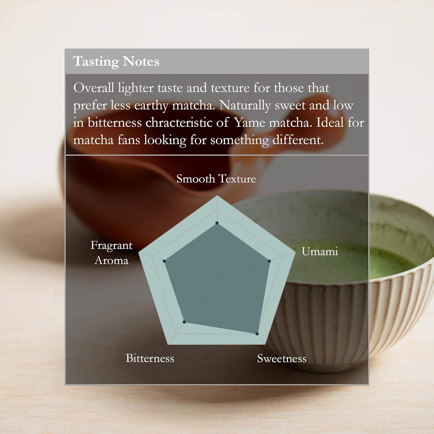 Naoki Matcha Fragrant Yame Blend | Supports Focus and Calm Alertness |100g - Image 3
