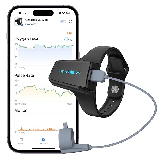 Wellue Wrist Pulse Oximeter | Continuous SpO2 Tracking