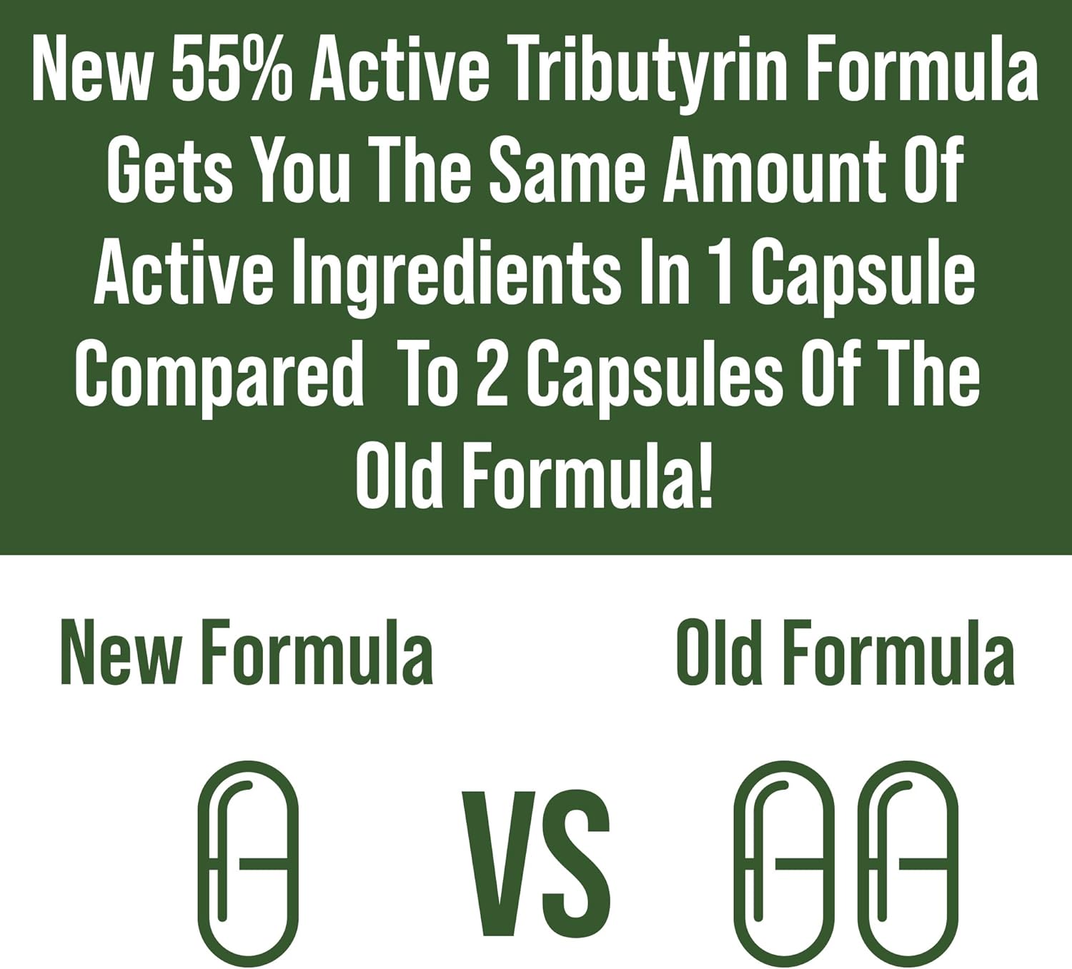 CoreBiome Tributyrin Postbiotic | Advanced Gut Barrier Support | 30 Caps - Image 5