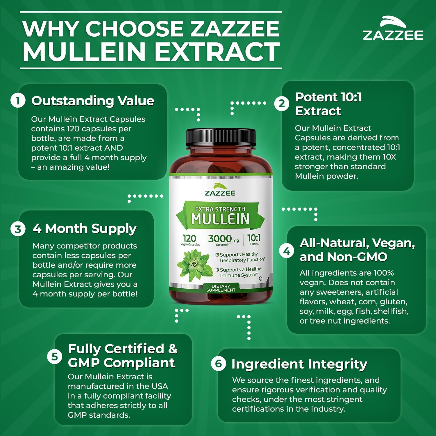 Zazzee Mullein Leaf Extract | Lung Support | 120 Capsules - Image 4