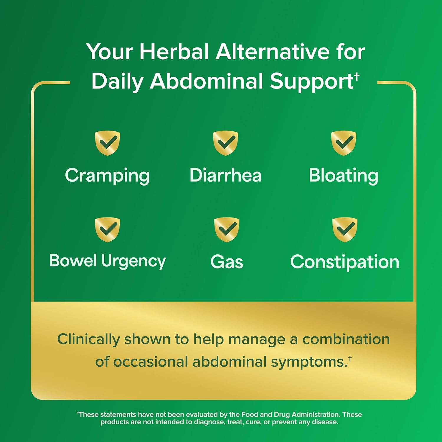 IBgard Gut Health Supplement | Peppermint Oil for Abdominal Comfort | 48 Capsules - Image 5