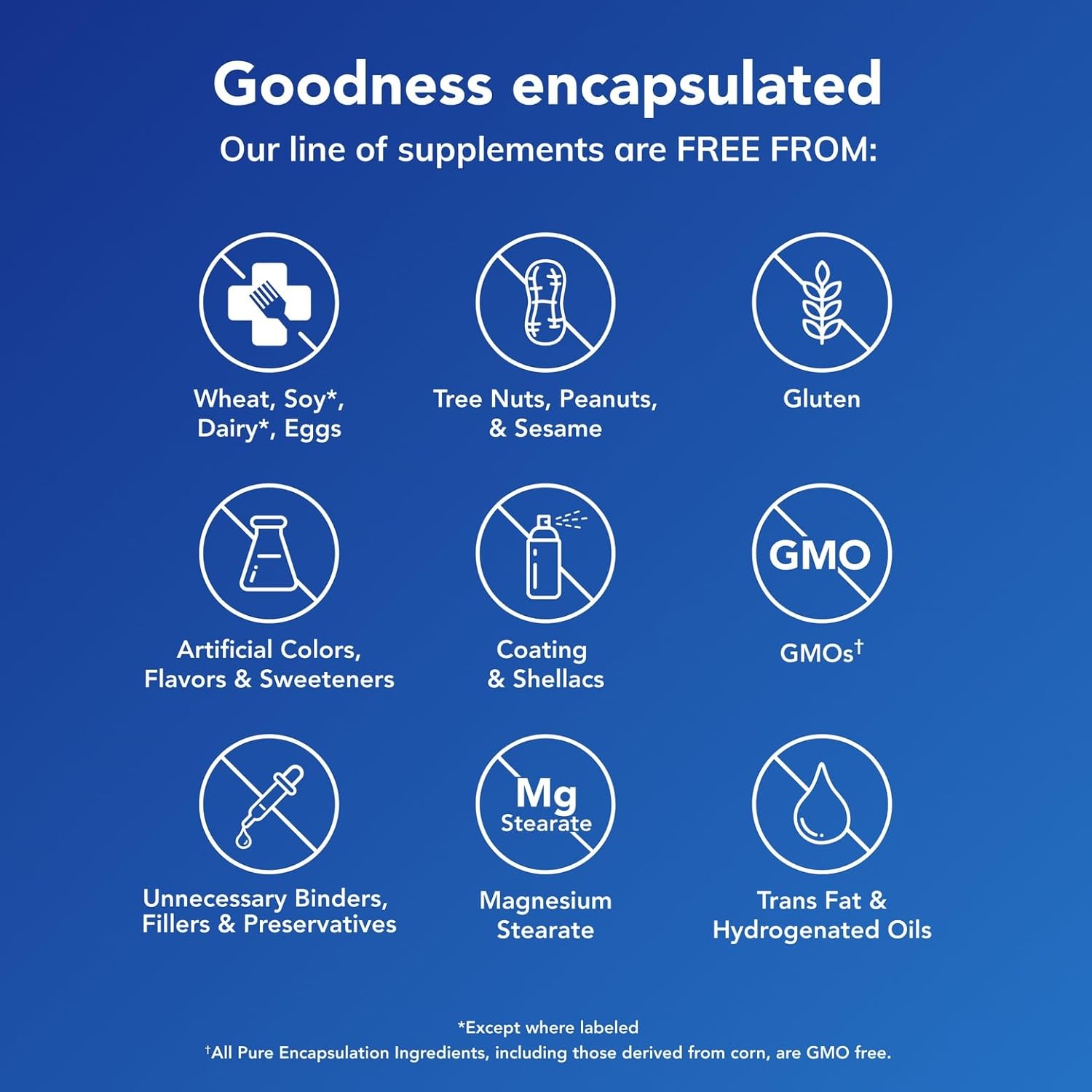 Pure Encapsulations Chromium Picolinate 500 mcg | 180 Caps - Image 4