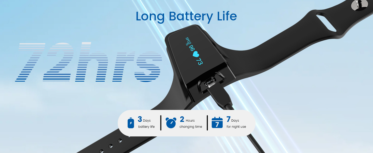 Oximeter