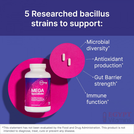 MegaSporeBiotic Probiotic-2