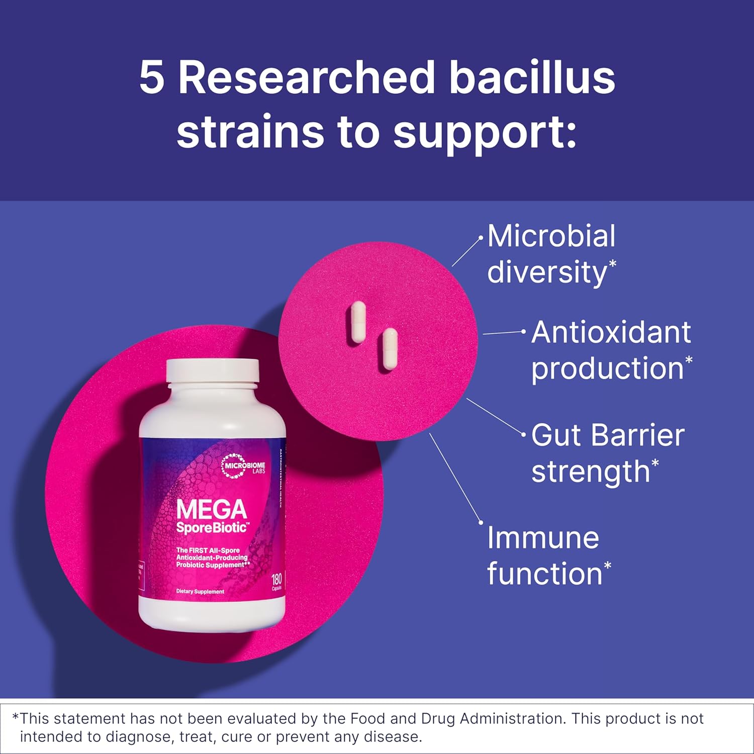 MegaSporeBiotic Probiotic-2