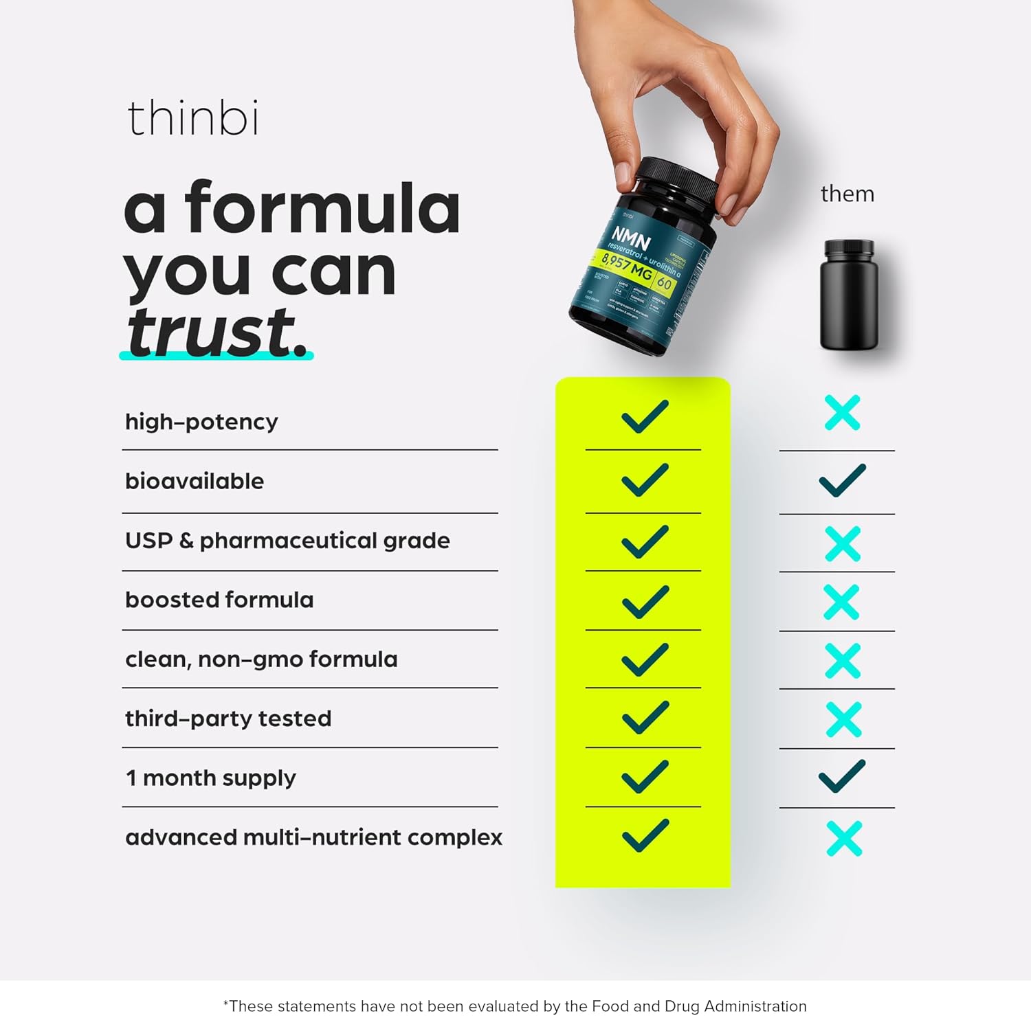 NMN Supplement with Real NAD+ Not Just a Booster | Urolithin A, Resveratrol, CoQ10, Alpha Lipoic Acid, Green Tea Extract | Cellular Longevity & Energy Support for Men & Women - Image 5